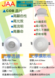 LED內縮型防眩崁燈