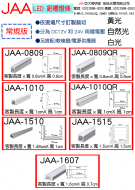 常規版